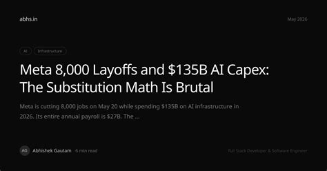 Meta 8,000 Layoffs and $135B AI Capex: The Substitution Math Is Brutal ...