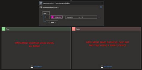 Image result for Object in JSON