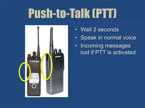 Image result for Radio Basics Tutorial