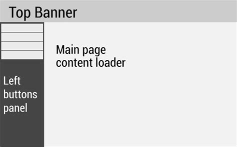 We were the first: Webpages using center and responsive layout