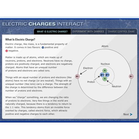 PBS & WGBH Educational Foundation » Autores/as » Recursos educativos ...
