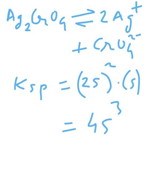 if the solubility product of sprangly soluble salt Ag2CrO4 is ' s ...