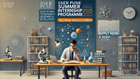 Internshala Summer Internship Fair 2025: 35,000+ Paid Internships