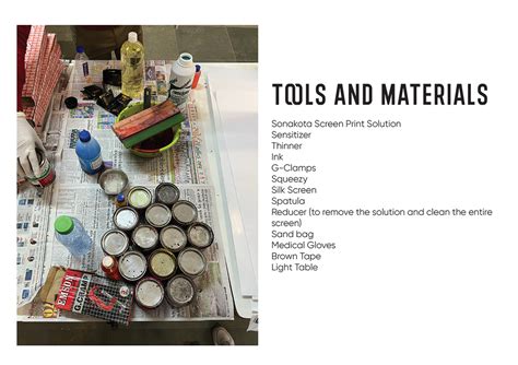 Image result for Screenprint Process