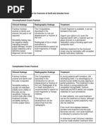 Image result for Graphical Abstract Examples of a Process