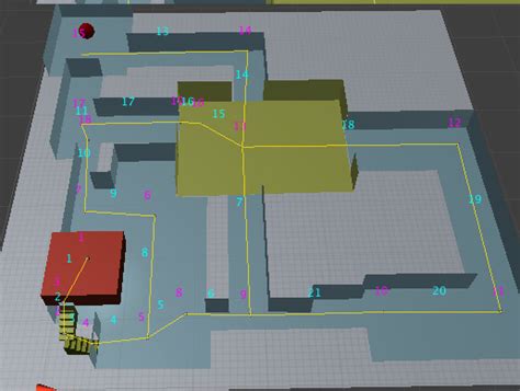 Pathfinder Unity 的图像结果