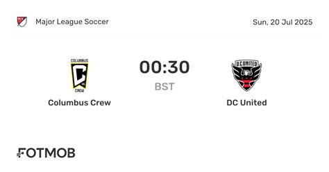 Columbus Crew vs DC United - live score, predicted lineups and H2H stats