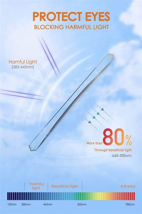 Buy Amavasion Glasses Lens Insert Compatible with Meta/Oculus Quest 2 ...