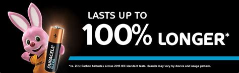 Duracell Ultra Alkaline AAA Batteries, pack of 4 : Amazon.in: Toys & Games