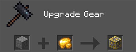 Image result for Minecraft Random Recipes