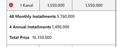 Image result for Help DataTable SQL Query Example