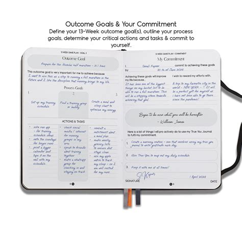 The Importance of Short Term Goal Setting & Daily Planning! – The Deso ...
