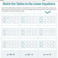 Image result for Example Slope 8th Grade