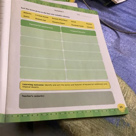 Sort the terms given in the box into suitable columns. Amazon River ...