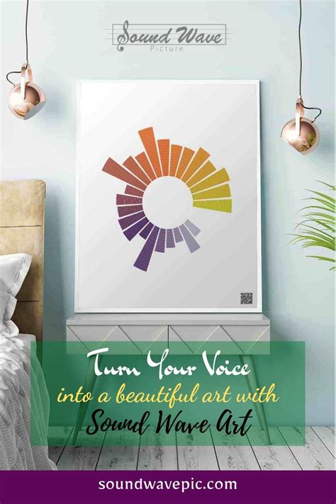 SoundWave Picture 的图像结果