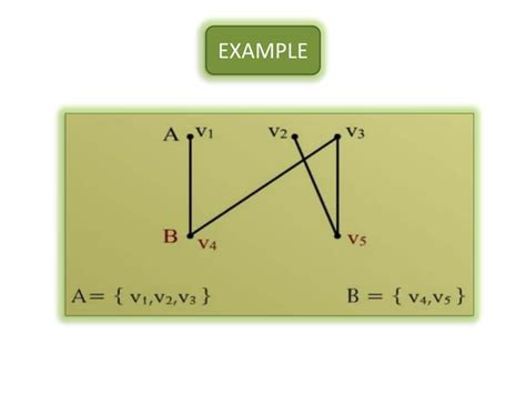 Image result for Discrete Math Graph