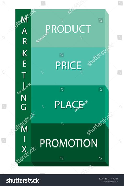 4Ps Vector 的图像结果