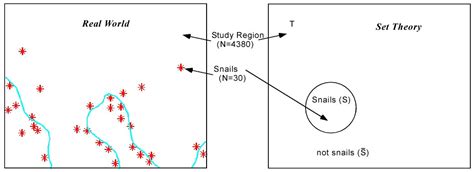 Prior Probability 的图像结果