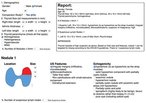 Web-Based Tool for Standardized Reporting of Thyroid Ultrasound Studies | AJR