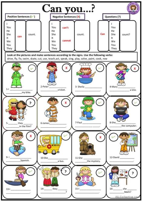 Can Worksheet 的图像结果