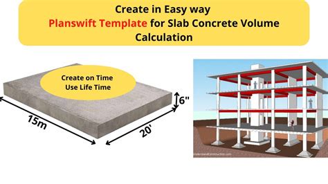 Image result for PlanSwift Concrete Tutorials