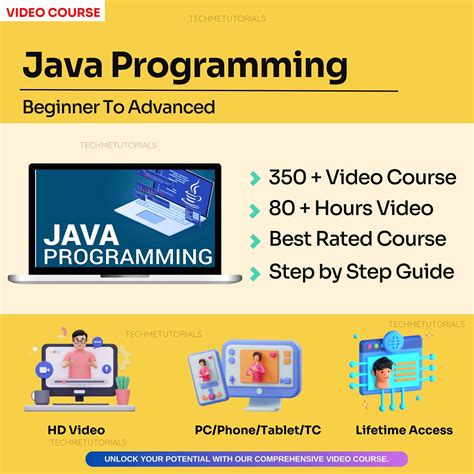 Image result for Java Full Course Videos