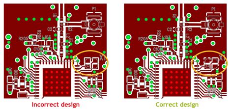 Image result for Principles of PCB Layout