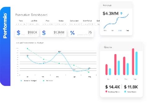 Image result for Incentive Compensation Software Demos