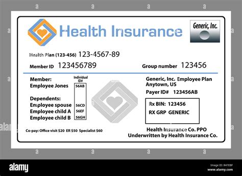 Image result for The General Insurance Card