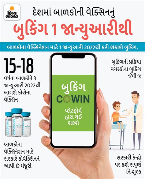 Vaccination for 15 to 18 year olds from today