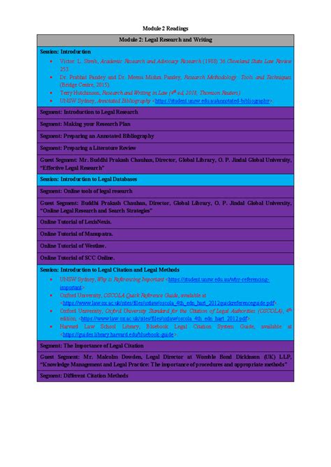 Module+2+Readings - lrm - Module 2 Readings Module 2: Legal Research ...