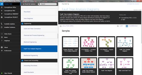 Image result for Fault Tree Analysis Software
