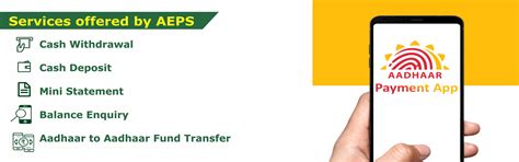 Cybertel money - Nationwide Service Provider