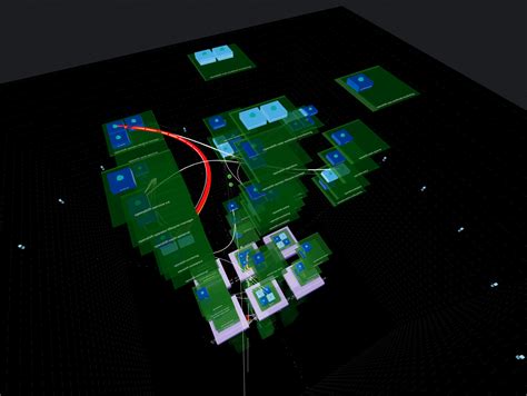 OpenShift Network 的图像结果