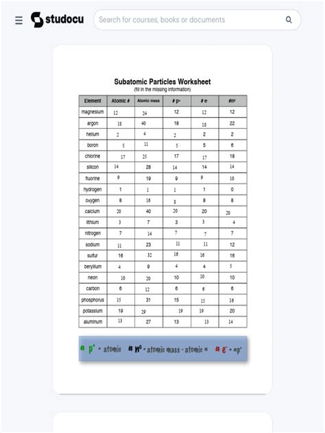 Image result for Subatomic Particles Worksheet.pdf
