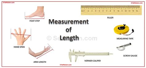 Image result for Measuring Length Examples