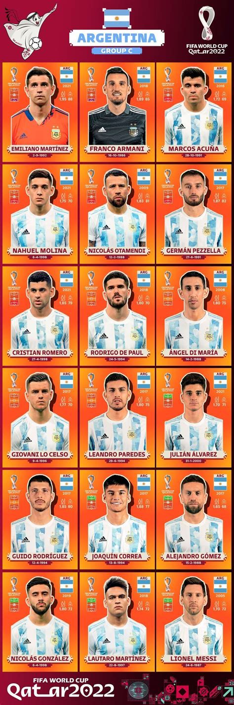 Pin en Cartas de fútbol | Jugadores de argentina, Imagenes de lionel ...
