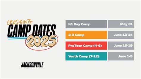 Crossing Camp 2025 │ Jacksonville, Crossing Camp, Rushville, 18 June ...