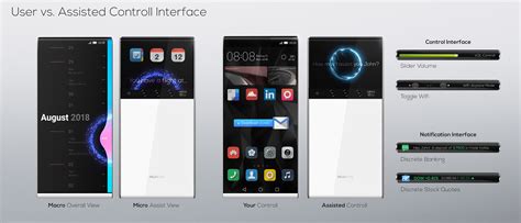 Android Cell Phone Screen 的图像结果