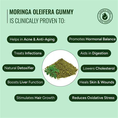 Moringa Gummies