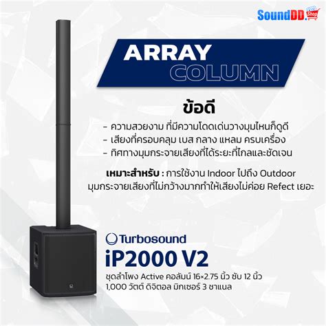 Image result for Column Array vs Point Source