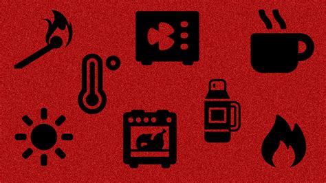 Thermodynamics Unit Converters | Math Converse