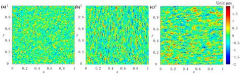 A Mixed Lubrication Deterministic Model of an Elastic Support Water ...