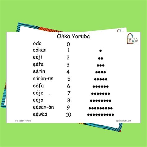 Numbers and Words on Paper