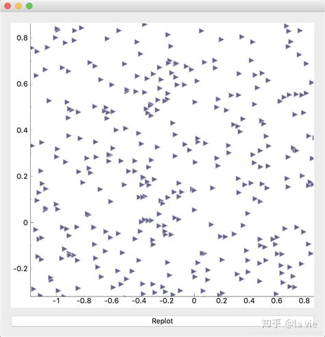 Image result for PyQt Pygraph