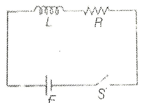 In the circuit shown in figure switch S is closed at time t=0. The ...