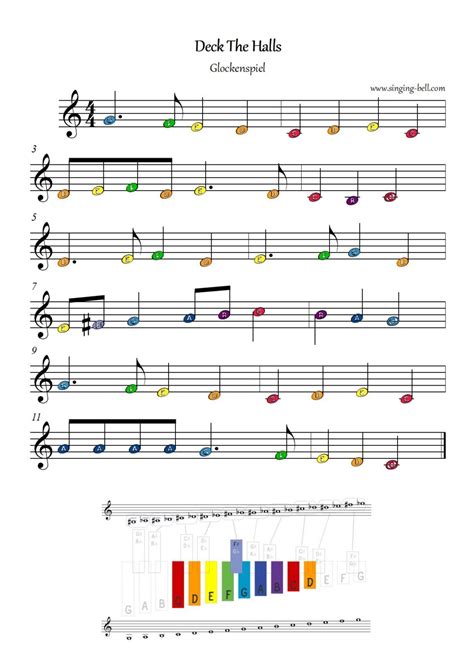 Deck The Halls – How To Play On The Glockenspiel / Xylophone : Singing Bell