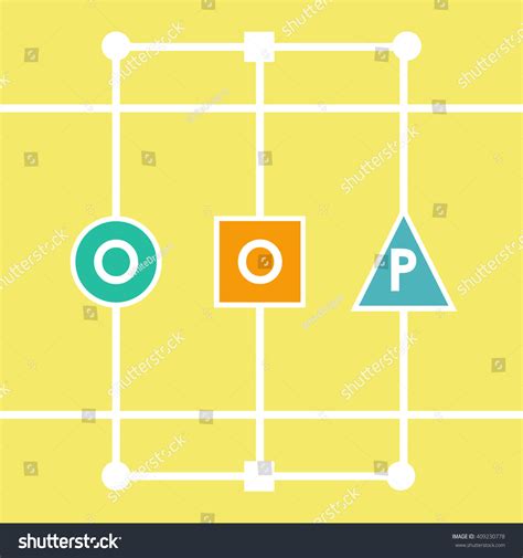Image result for Object-Oriented Programming Popularity Graph