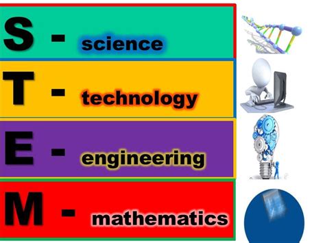 STEM Quiz (300 Slides with automated questions and answers), for ...