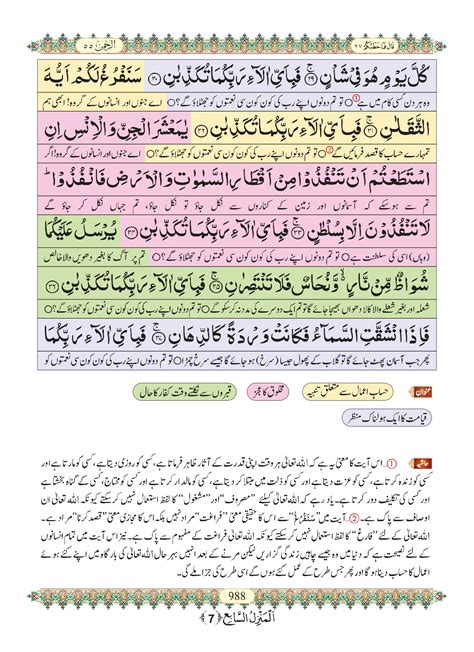 Surah Rahman - Online Download Translation PDF